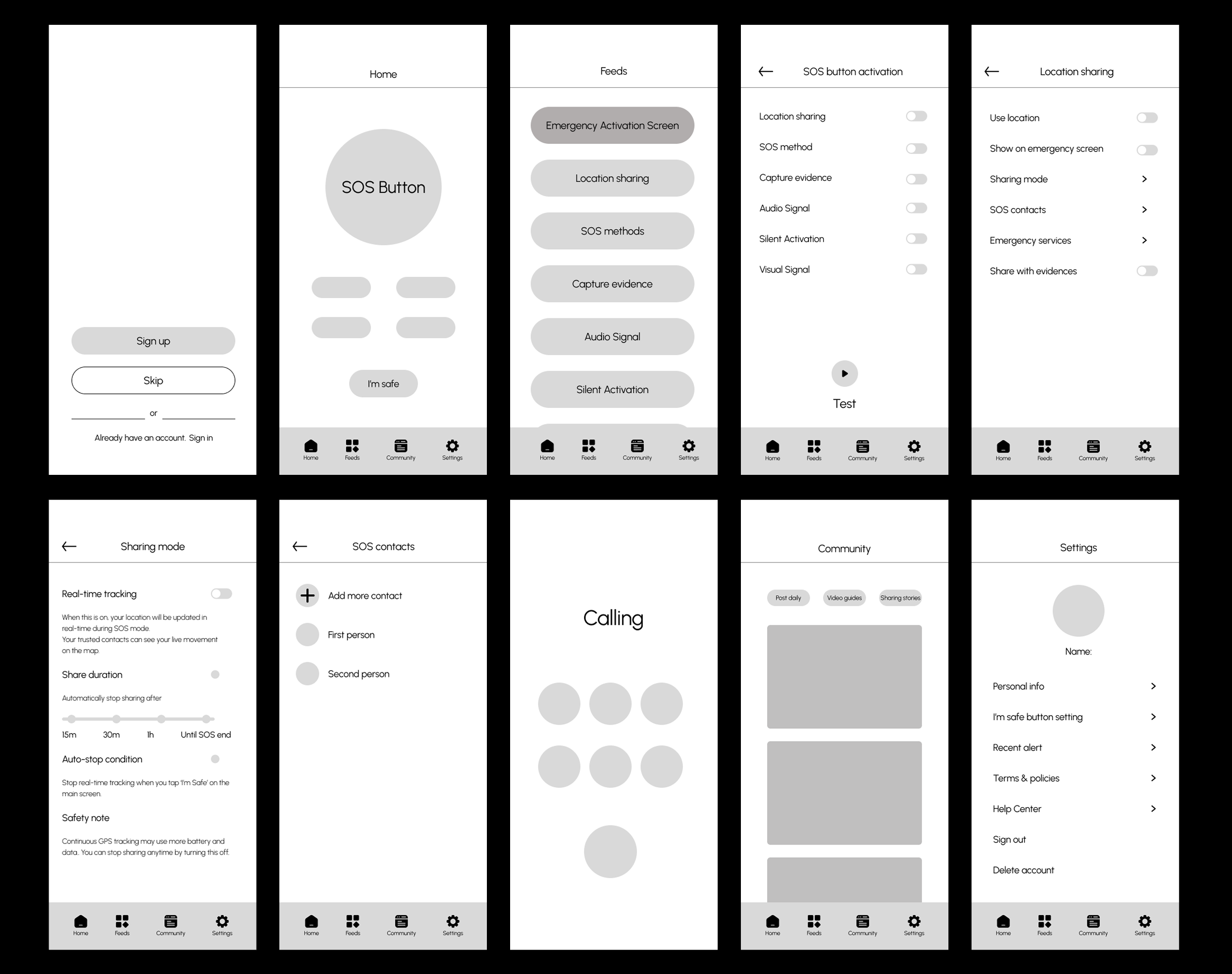 Wireframes