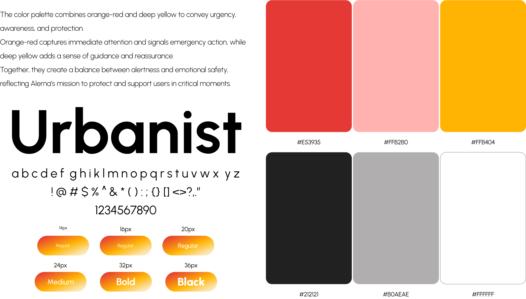 Typography & Pantone